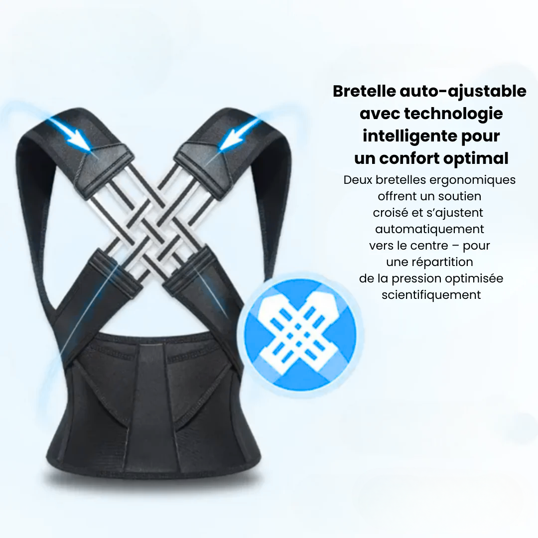 Saazoo | Adjustable Lower Back Support Belt